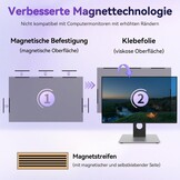 IPROKKO Magnetische privacyfilter voor 16:9 monitor, afneembare inkijkbescherming, anti-blauw licht, verblindingsbescherming, privacyfolie, schermbescherming voor HP Dell Acer, Lenovo, Asus 27 inch - Maat 27 Zoll-16:9 Seitenverhältnis
