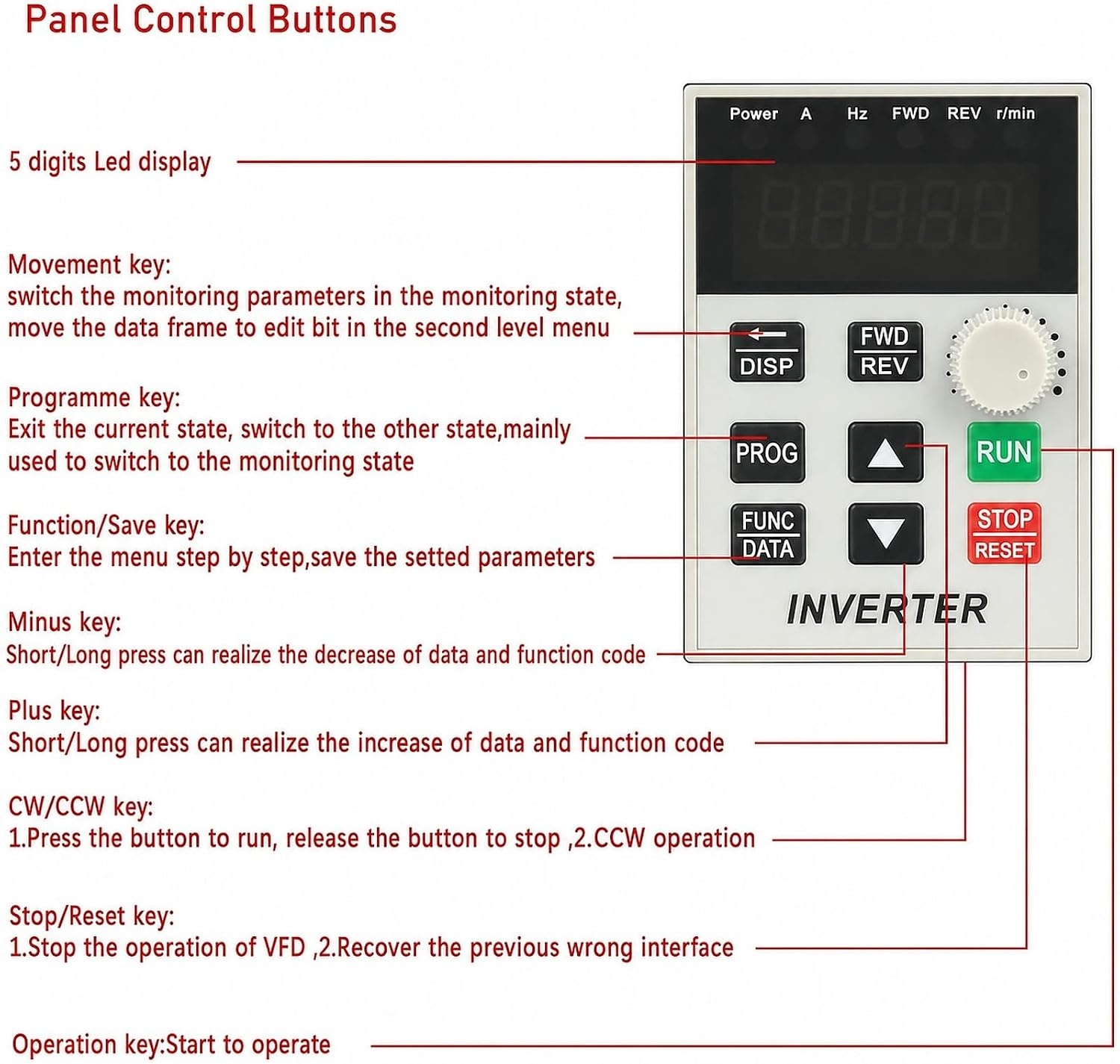 Jadeshay 220 VAC Frequentieomvormer 1 Fasig Ingang 3-fasige Uitgang Frequentieregelaar VFD-snelheidsregelaar voor 3-fasige 2.2 kW Wisselstroommotor
