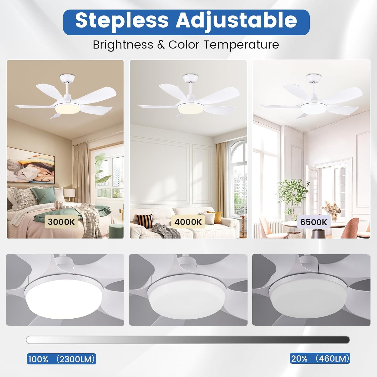 Newday Plafondventilator met licht en afstandsbediening, 106 cm, stille plafondventilator met dimverlichting, DC-motor, 5 vleugels, 6 snelheden, geheugenfunctie, wit