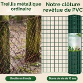Amagabeli Tuinafrastering 1m x 10m - Groen - Metalen Gaashekwerk met PVC Coating
