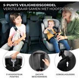 Kinderkraft COMFORT UP I-SIZE 76-150 cm Autostoeltje 9-36 kg, afstelbare hoofdsteun, veiligheidssystemen, Diepe zitting, Eenvoudig te reinigen, Groep 1/2/3, tot 12 jaar, zwart
