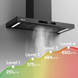 CIARRA CBCB9102-P A+++ Afzuigkap 90cm Recirculatielucht Afzuigkap 650m³/h Wi-Fi App Touch-bediening 4 niveaus Incl. booster Zwart - Maat 90cm