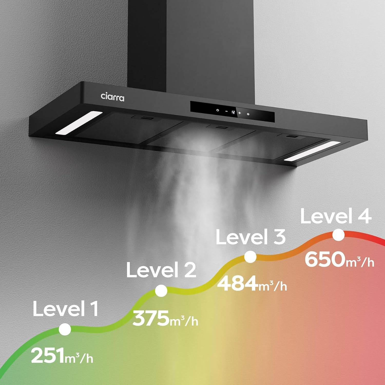 CIARRA CBCB9102-P A+++ Afzuigkap 90cm Recirculatielucht Afzuigkap 650m³/h Wi-Fi App Touch-bediening 4 niveaus Incl. booster Zwart - Maat 90cm
