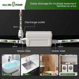 Macerator Pomp Gootsteen Riolering Sump Pomp Upflush tot 6 m met 3 waterinlaten voor kelder, gootsteen, douche, badkuip, wasserij, rioleringsbehandeling