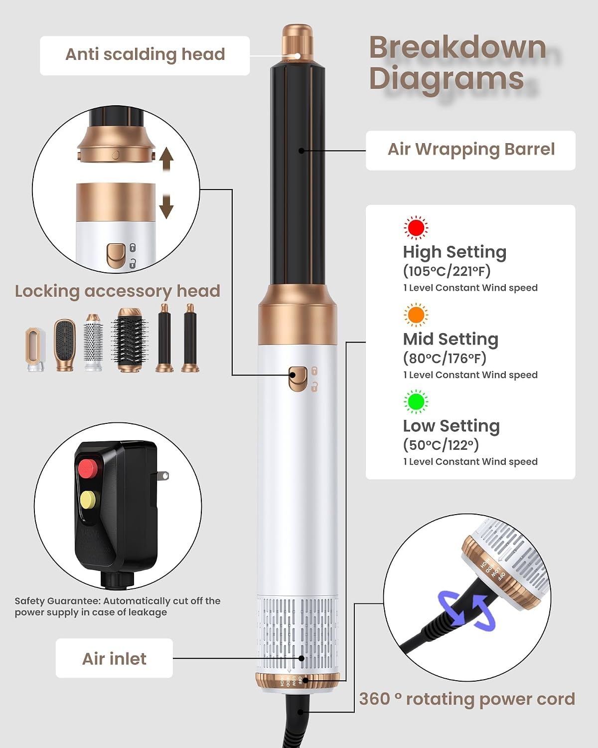 MogaWave 6-in-1 Airstyler en Föhnborstel Wit
