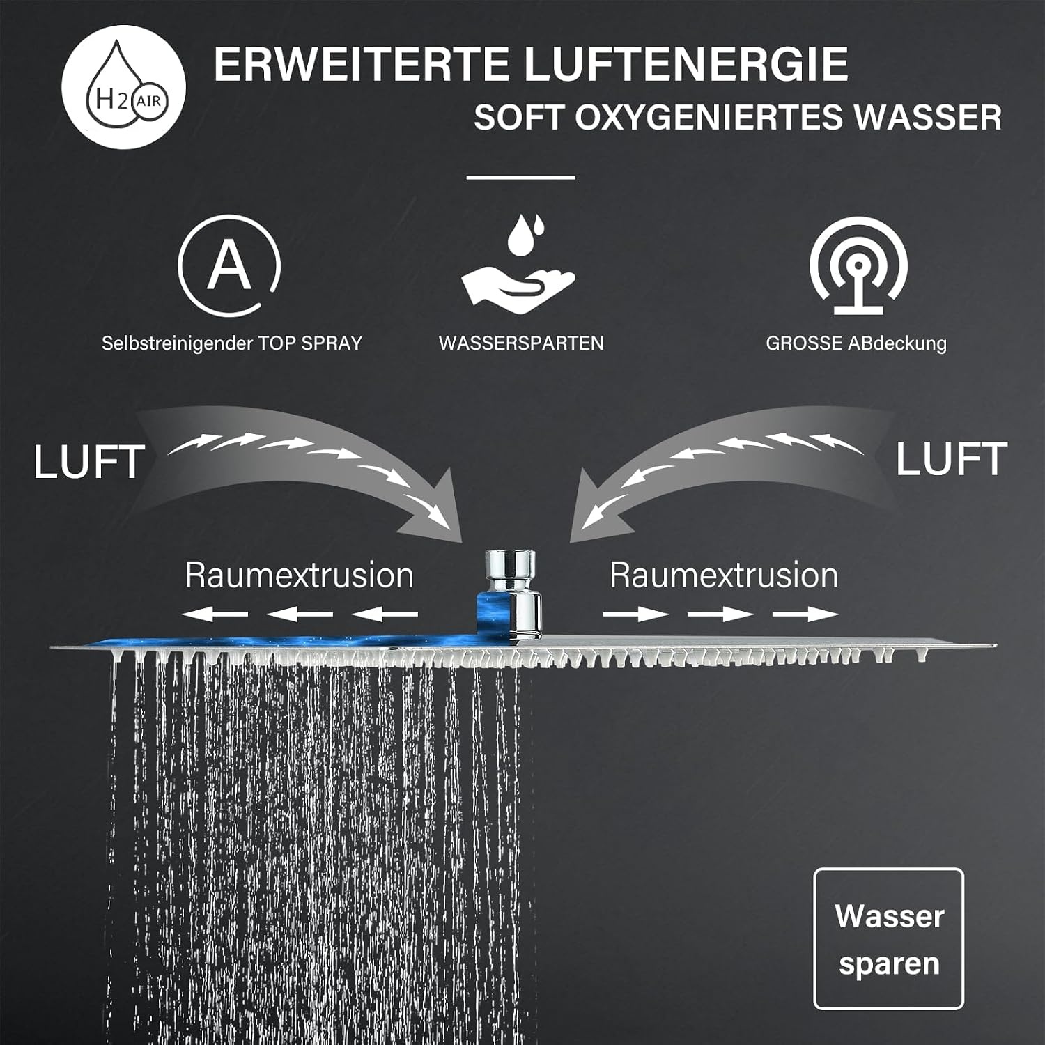 Led-douchekop, regendouche, 40 cm, roestvrij staal, met zelfreinigende sproeiers, vierkant, chroom