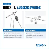 GSR Gustav Stursberg Schroefdraadsnijset 40-delig M3-M12 + BSP 1/8 inch zilver