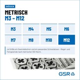 GSR Gustav Stursberg Schroefdraadsnijset 40-delig M3-M12 + BSP 1/8 inch zilver