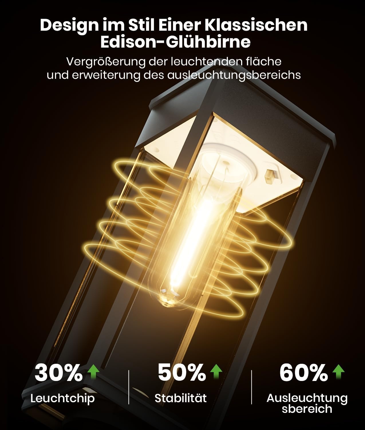 Zonnelampen voor buiten, tuin, tuinverlichting op zonne-energie met langere werktijd, extreem heldere tuinverlichting op zonne-energie, IP65 waterdicht, tuindecoratie voor balkon, terras, outdoor