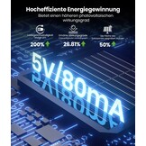 Zonnelampen voor buiten, tuin, tuinverlichting op zonne-energie met langere werktijd, extreem heldere tuinverlichting op zonne-energie, IP65 waterdicht, tuindecoratie voor balkon, terras, outdoor