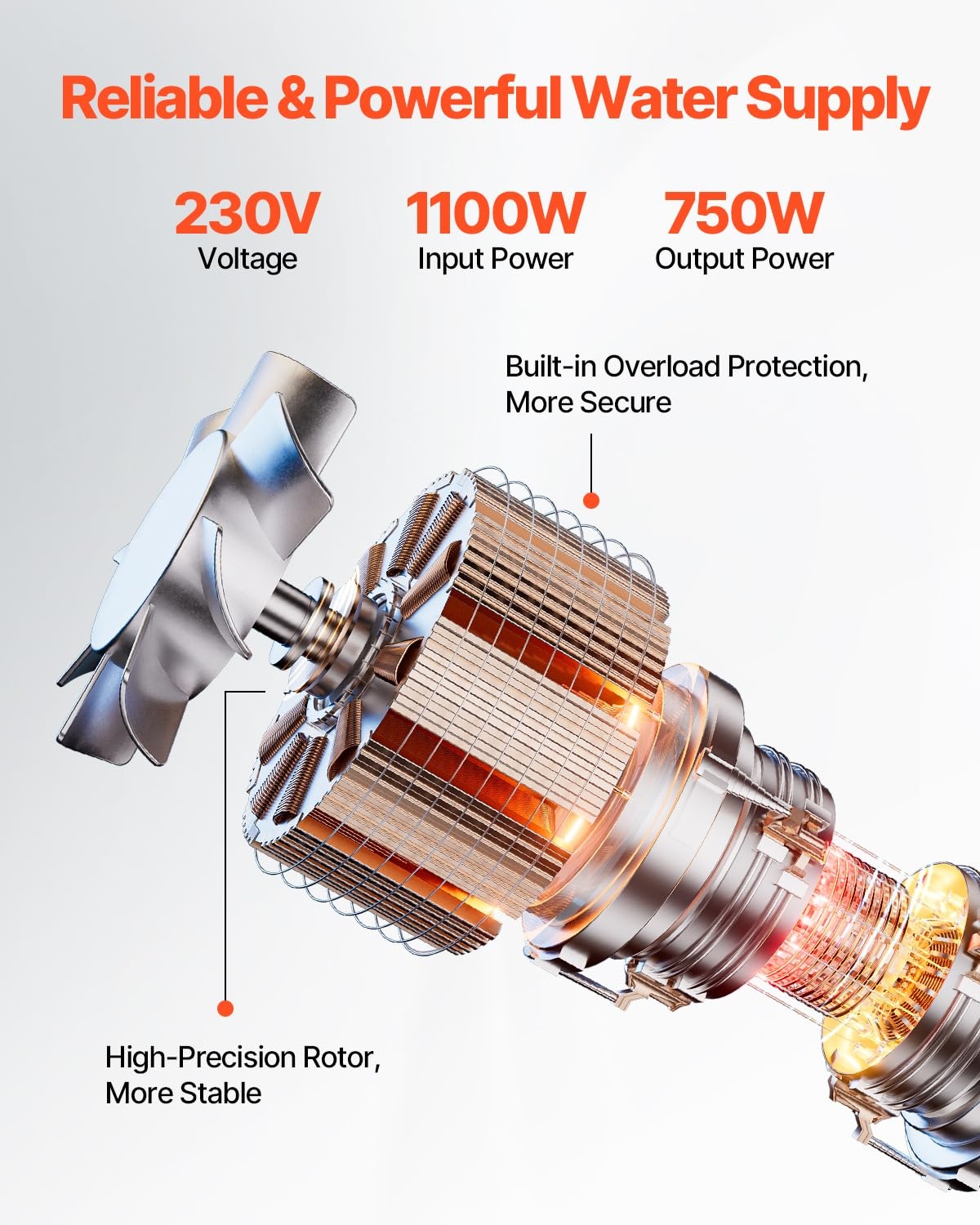 VEVOR Dompelpomp voor diepe fonteinen, IP68, uitgangsvermogen 750 W, 230 V, debiet 100 l/min, opvoerhoogte 75 m, met 20 m kabel, waterpomp van roestvrij staal voor industriële irrigatie