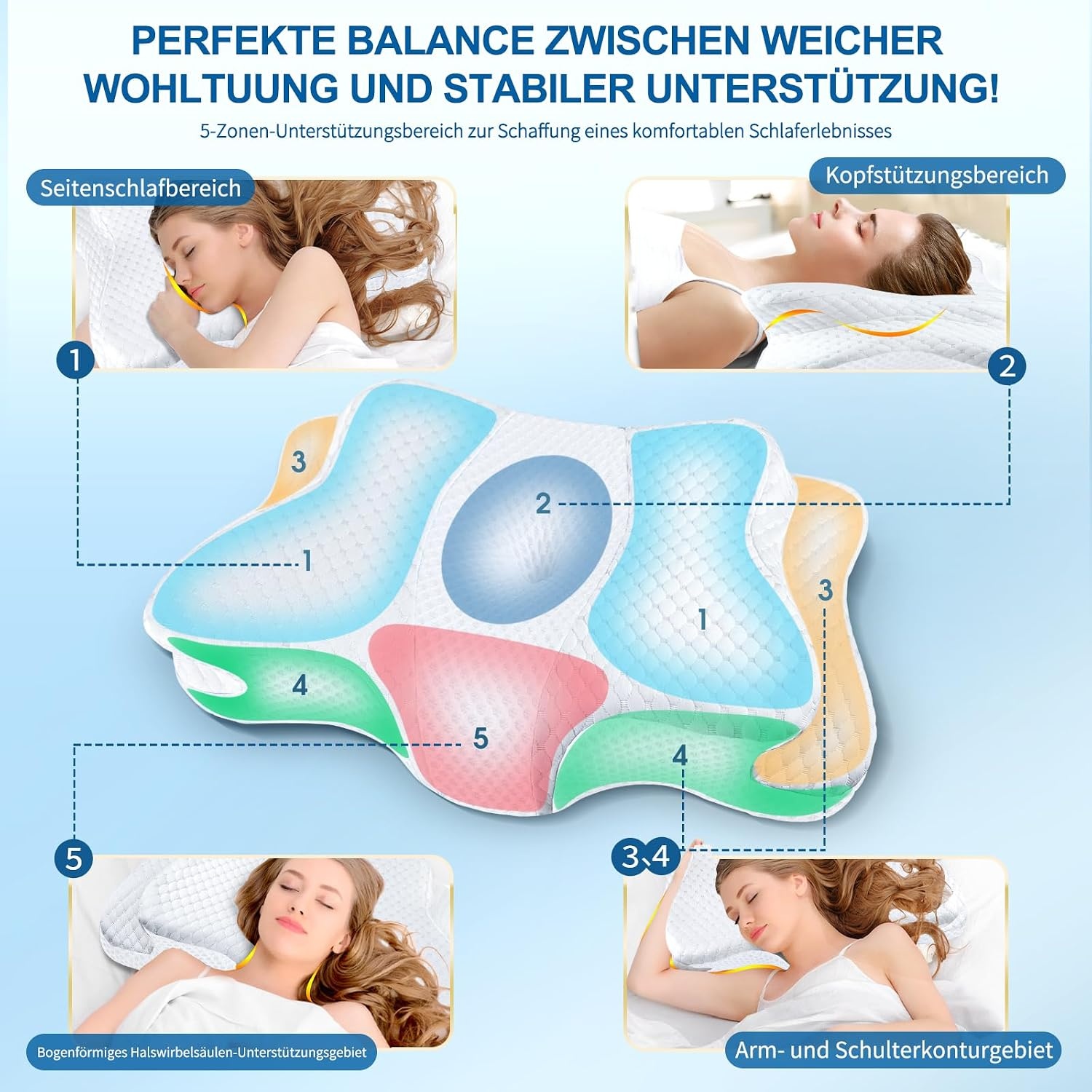 CHxxy Traagschuim kussen, cervisch kussen voor nek- en schouderpijn, ergonomisch contourbed, zacht voor zijslaap, stomach en rug