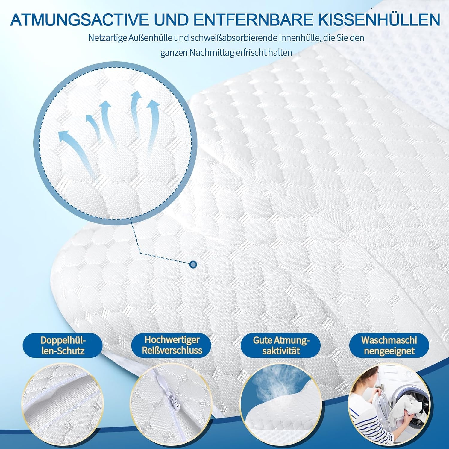 CHxxy Traagschuim kussen, cervisch kussen voor nek- en schouderpijn, ergonomisch contourbed, zacht voor zijslaap, stomach en rug