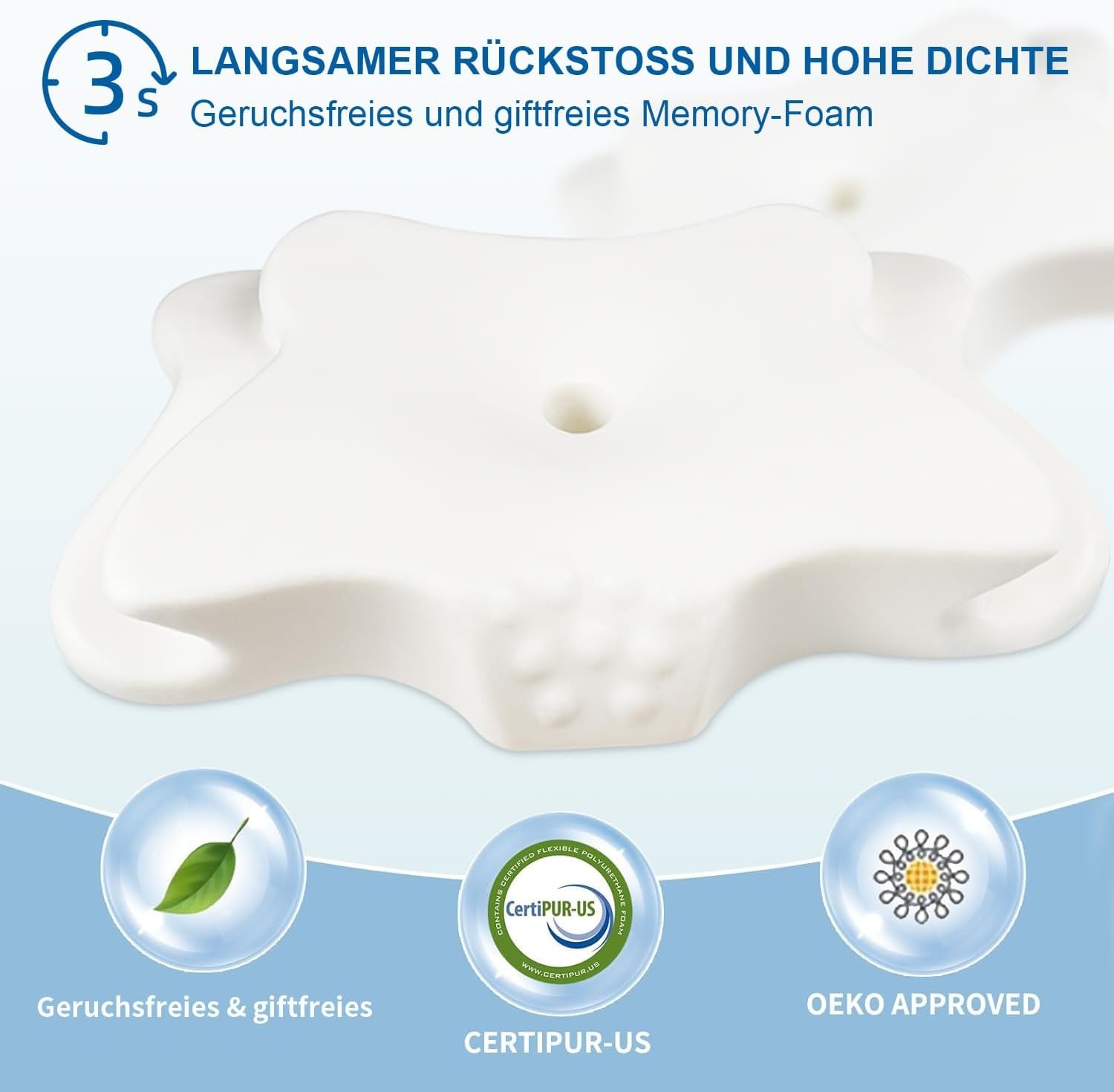 CHxxy Traagschuim kussen, cervisch kussen voor nek- en schouderpijn, ergonomisch contourbed, zacht voor zijslaap, stomach en rug