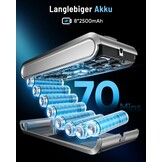 Draadloze Accustofzuiger 600W, 50kPa - 54% Korting!