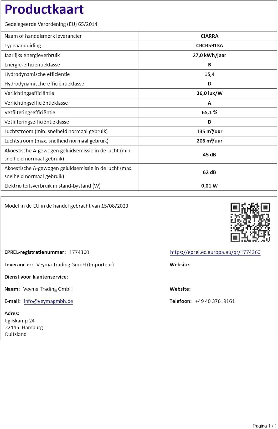 CIARRA CBCB5913A Geïntegreerde afzuigkap 52cm Zwart Ingebouwde Luifel Hood LED Licht 3 Snelheden Onderkast Extractor Fan