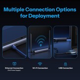 SONOFF PoE Dongle Max, ondersteunt Ethernet, Wi-Fi en USB, Gateway met EFR32MG24&ESP32D0, Stick voor Home Assistant of Zigbee2MQTT (Zigbee/Thread)