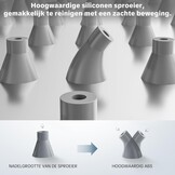 OFFO Regen Douche Zonder Montageset, Chroom, Hoogteverstelbaar en 1,6 m Kinkvrije Doucheslang, Douchesysteem voor de Douche met Engelse Handleiding, 30 x 30 cm Vierkante RVS Doucheset