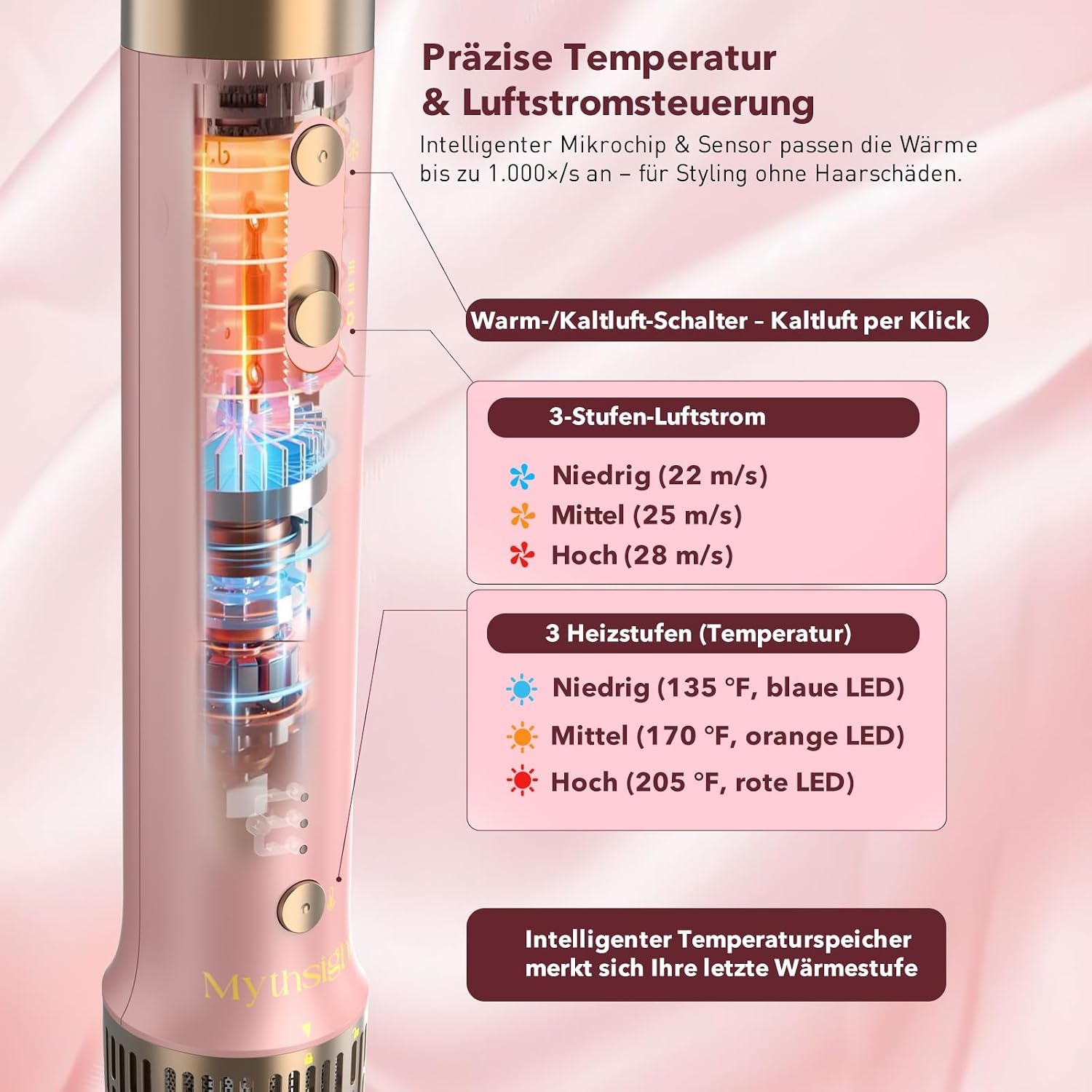 Multifunctionele Haardroger en Styler 6-in-1 met Korting