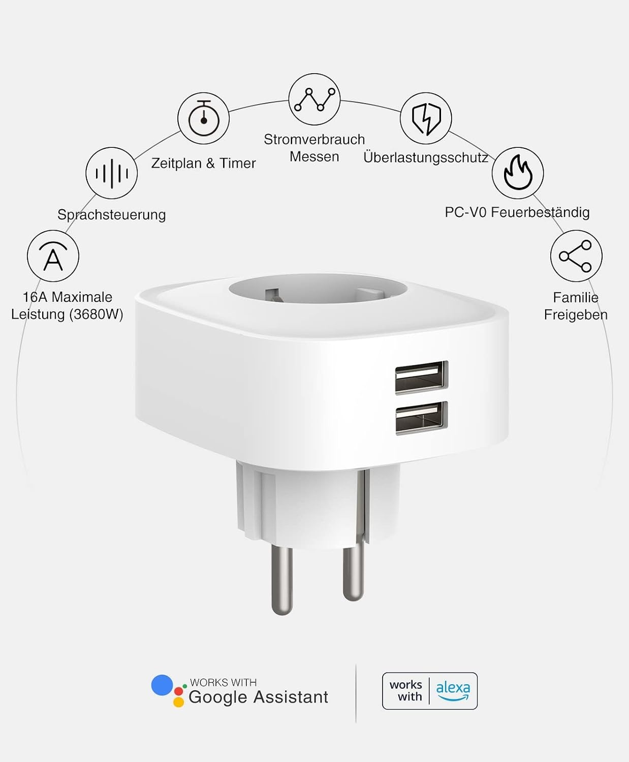 Slimme WiFi Stopcontacten (2 stuks) met USB & Stroommeting - 16A