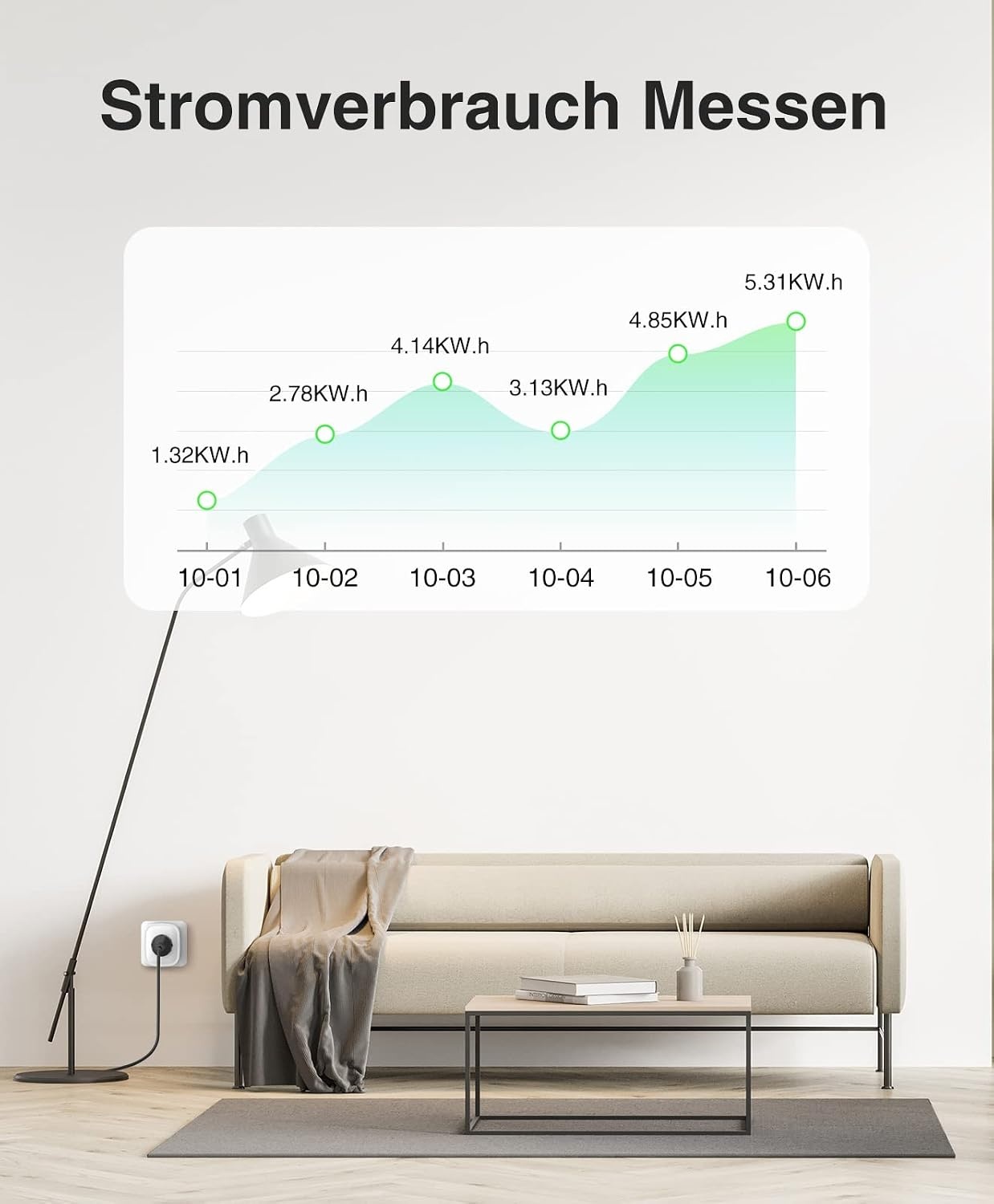 Slimme WiFi Stopcontacten (2 stuks) met USB & Stroommeting - 16A