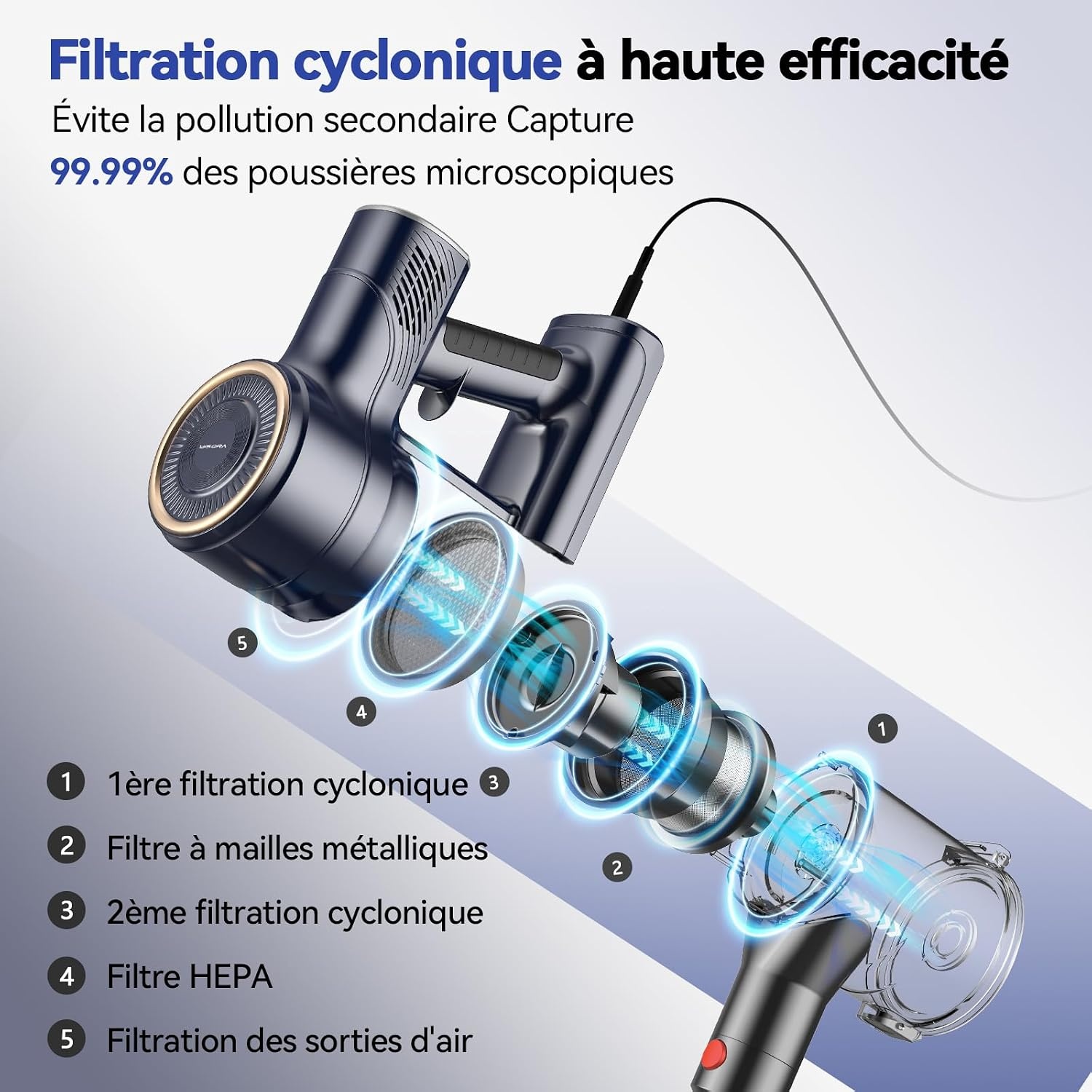 Steelstofzuiger 6-in-1, 600W, 23kPa - 34% Korting