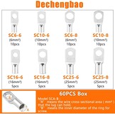 Krimptang HX-50B voor Accukabelschoenen - 6-50 mm² | 33% Korting