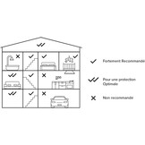 Intelligente Rookmelder Netatmo | 10 Jaar Batterij | 34% Korting