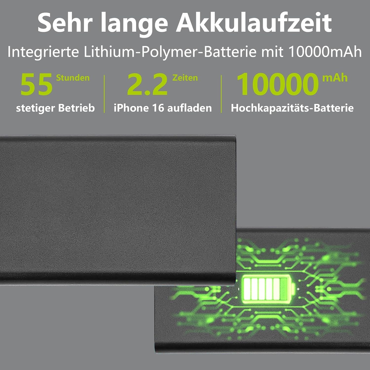 HD 1080p Bewakingscamera met Nachtzicht & 55u Batterij - 34% Korting