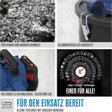 Accu Aszuiger AS 18-201-05: 18V, 15L, HEPA Filter - 54% Korting!