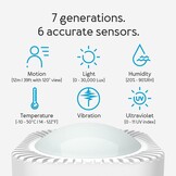 Multisensor 6-in-1: Beweging, Temperatuur, Licht, Vochtigheid, UV, Trilling - Z-Wave Plus 34% Korting