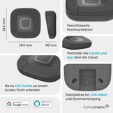 Slimme Gateway Antraciet - Homematic IP Access Point 2, 34% Korting