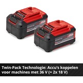 Accu Starterset 18V 5,2 Ah + 3A Snellader - 34% Korting