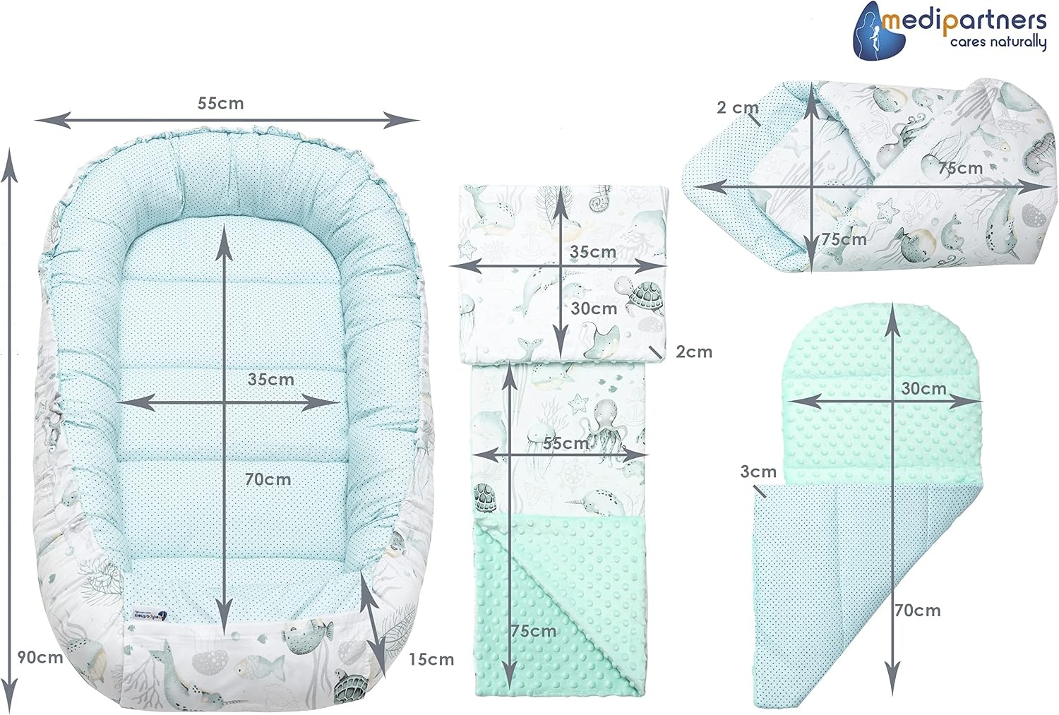 Medi Partners Babynest Set 5-delig Oceaan met munt Minky - 34% Korting