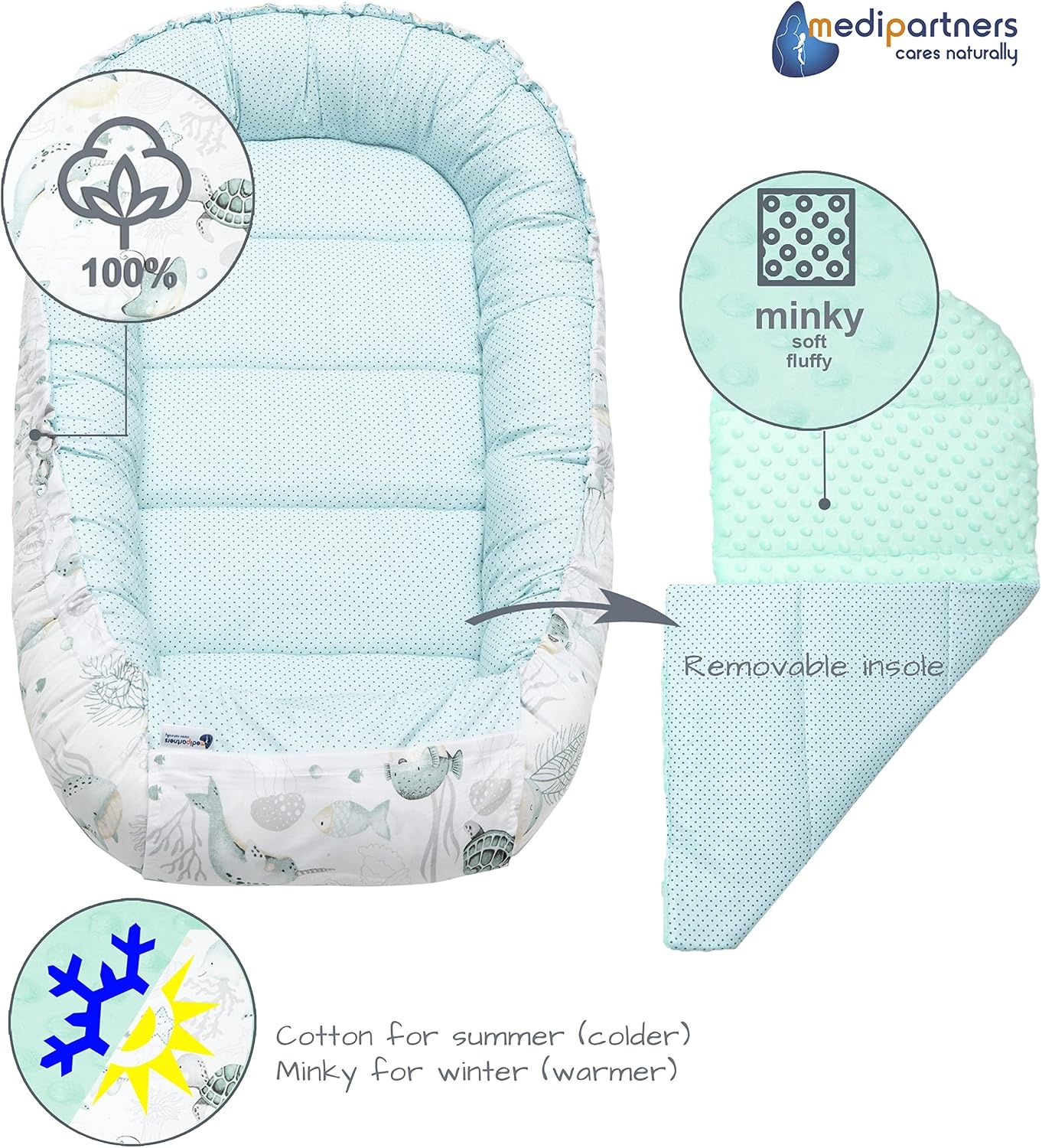Medi Partners Babynest Set 5-delig Oceaan met munt Minky - 34% Korting