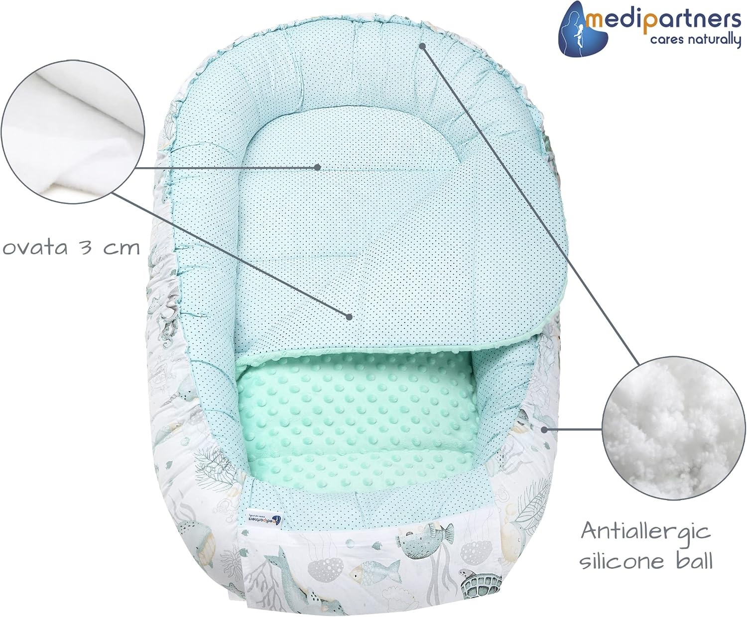 Medi Partners Babynest Set 5-delig Oceaan met munt Minky - 34% Korting