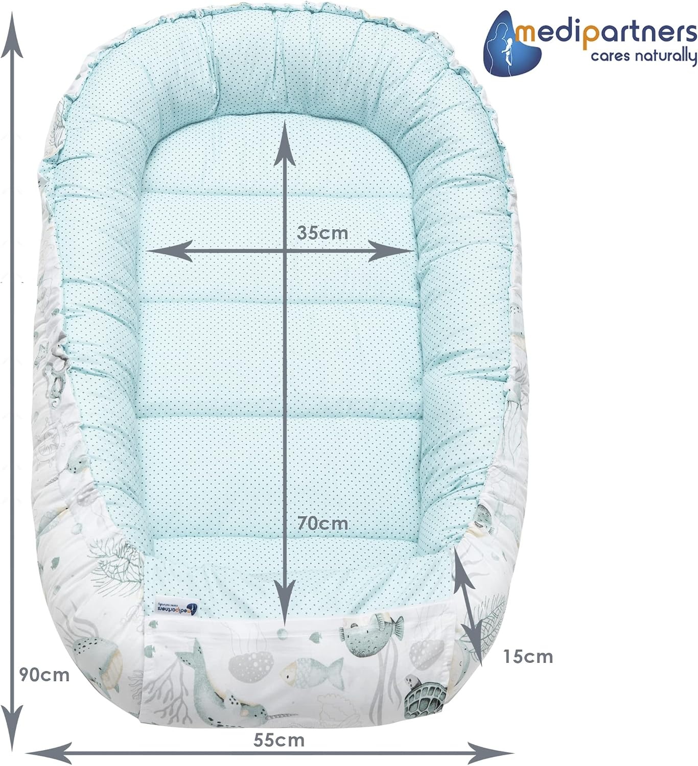 Medi Partners Babynest Set 5-delig Oceaan met munt Minky - 34% Korting
