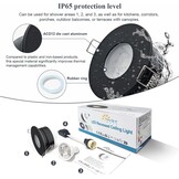 Waterdichte LED Inbouwspot Zwart IP65 5W GU10 - 33% Korting