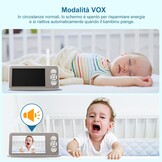 12,7 cm (5 inch) 2 K/3 MP babycamera, 360° PTZ babyfoon met camera en dual displayvoorbeeld, bidirectionele communicatie, HD-nachtzicht, alarmsignalen bij wagen en beweging