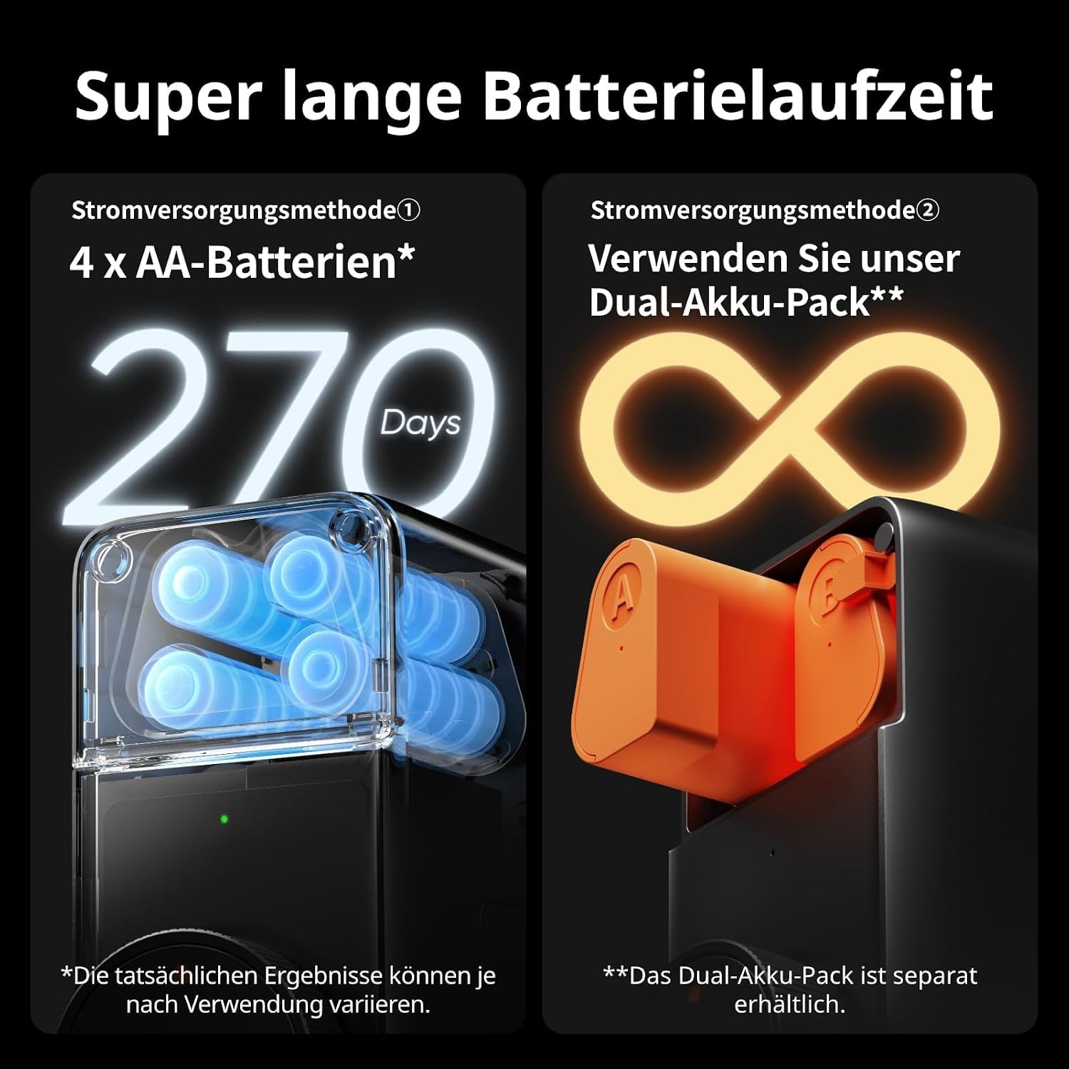SwitchBot WiFi Slimme Lock Pro met Touchscreen Toetsenbord, Vingerafdruk, Keyless, Bluetooth Elektronische Serrure, IP65 Weerbestendig, Past op uw bestaande Deurbout, Ondersteunt Matter Alexa Google