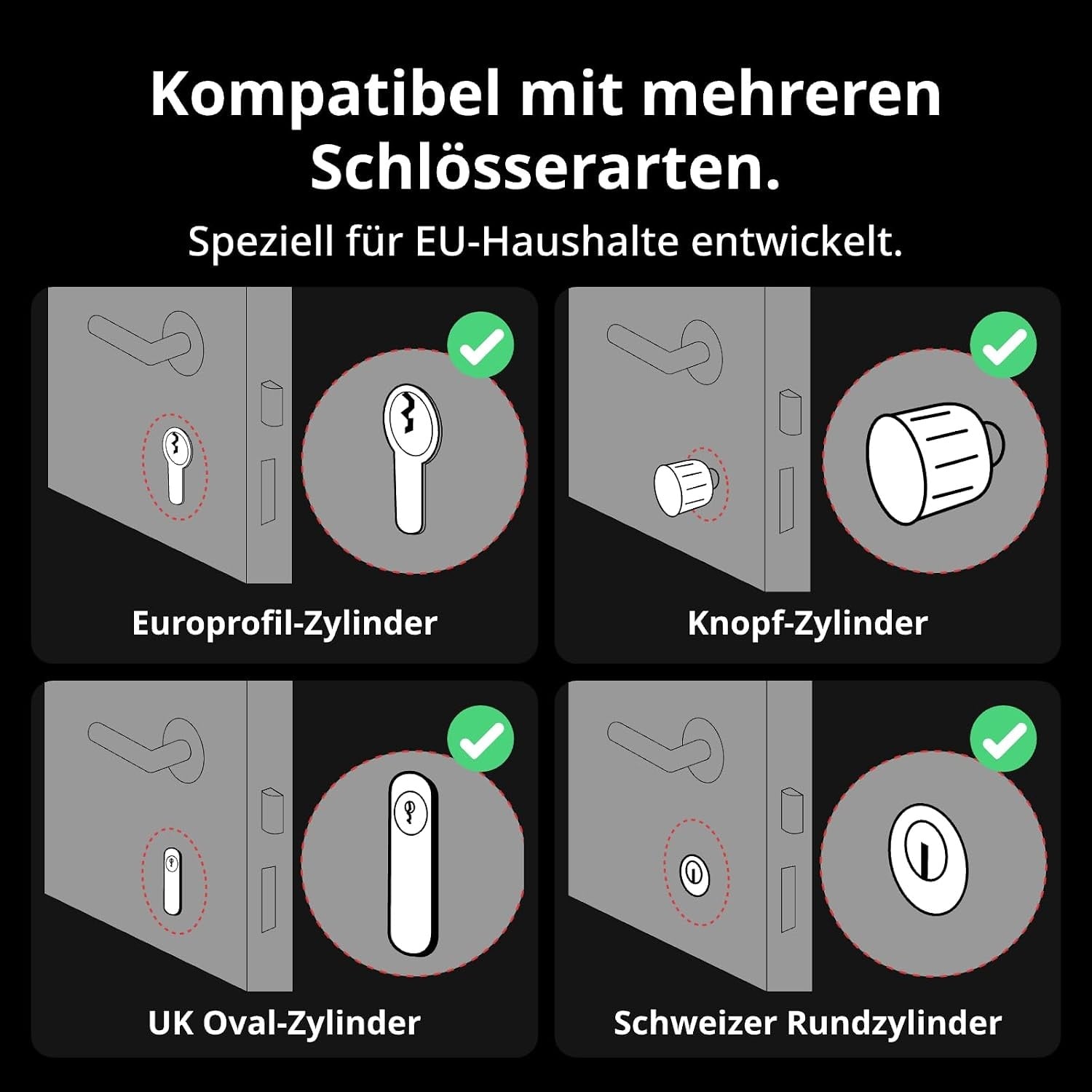 SwitchBot WiFi Slimme Lock Pro met Touchscreen Toetsenbord, Vingerafdruk, Keyless, Bluetooth Elektronische Serrure, IP65 Weerbestendig, Past op uw bestaande Deurbout, Ondersteunt Matter Alexa Google