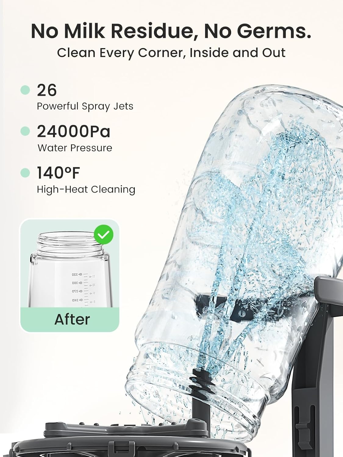 Grownsy EaseClean Premium Automatische Flessenwasser, Reinigen, Steriliseren en Drogen in één Apparaat, voor Babyflessen, Borstkolfonderdelen en Accessoires