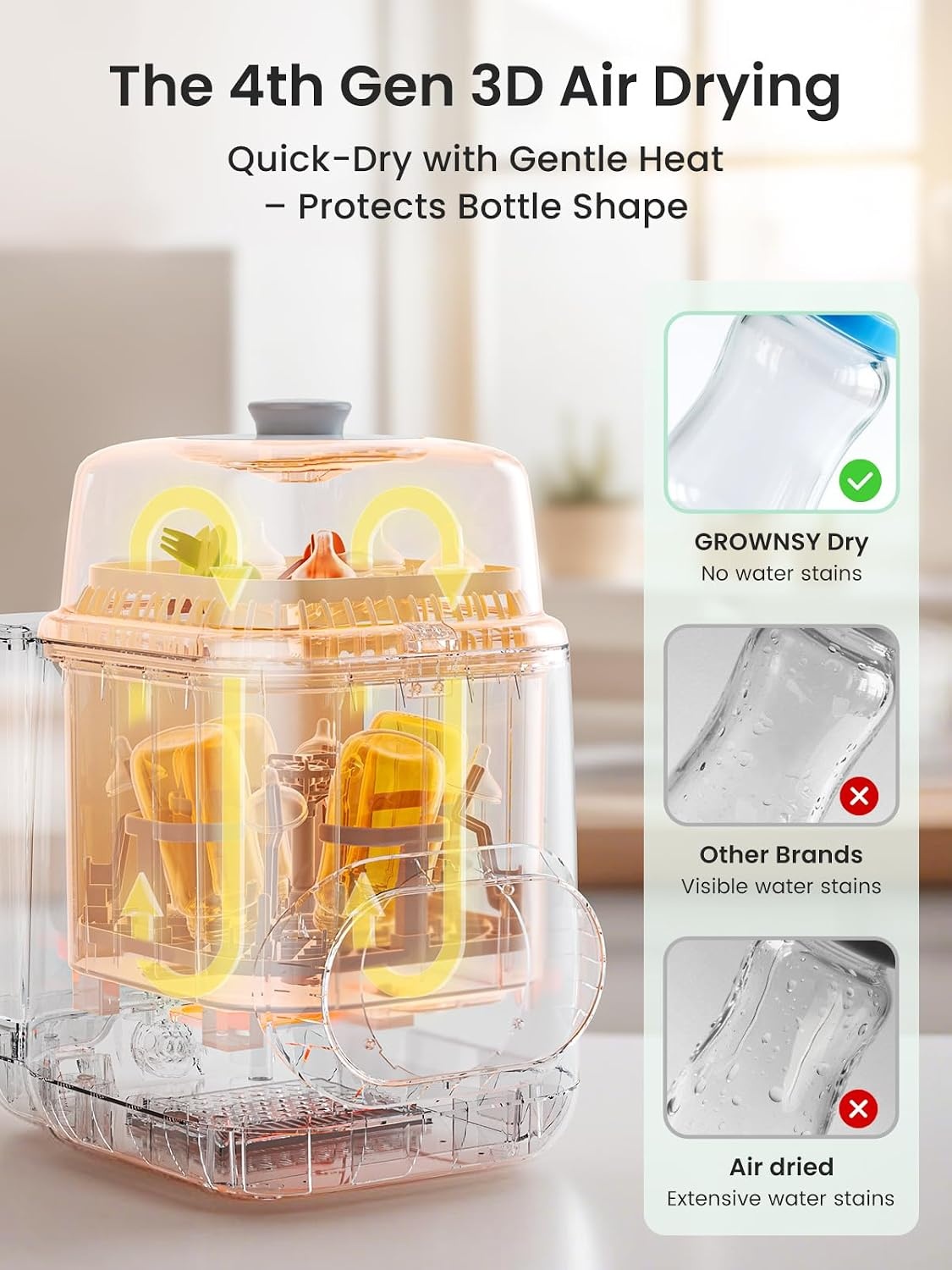 Grownsy EaseClean Premium Automatische Flessenwasser, Reinigen, Steriliseren en Drogen in één Apparaat, voor Babyflessen, Borstkolfonderdelen en Accessoires