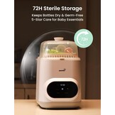 Grownsy EaseClean Premium Automatische Flessenwasser, Reinigen, Steriliseren en Drogen in één Apparaat, voor Babyflessen, Borstkolfonderdelen en Accessoires