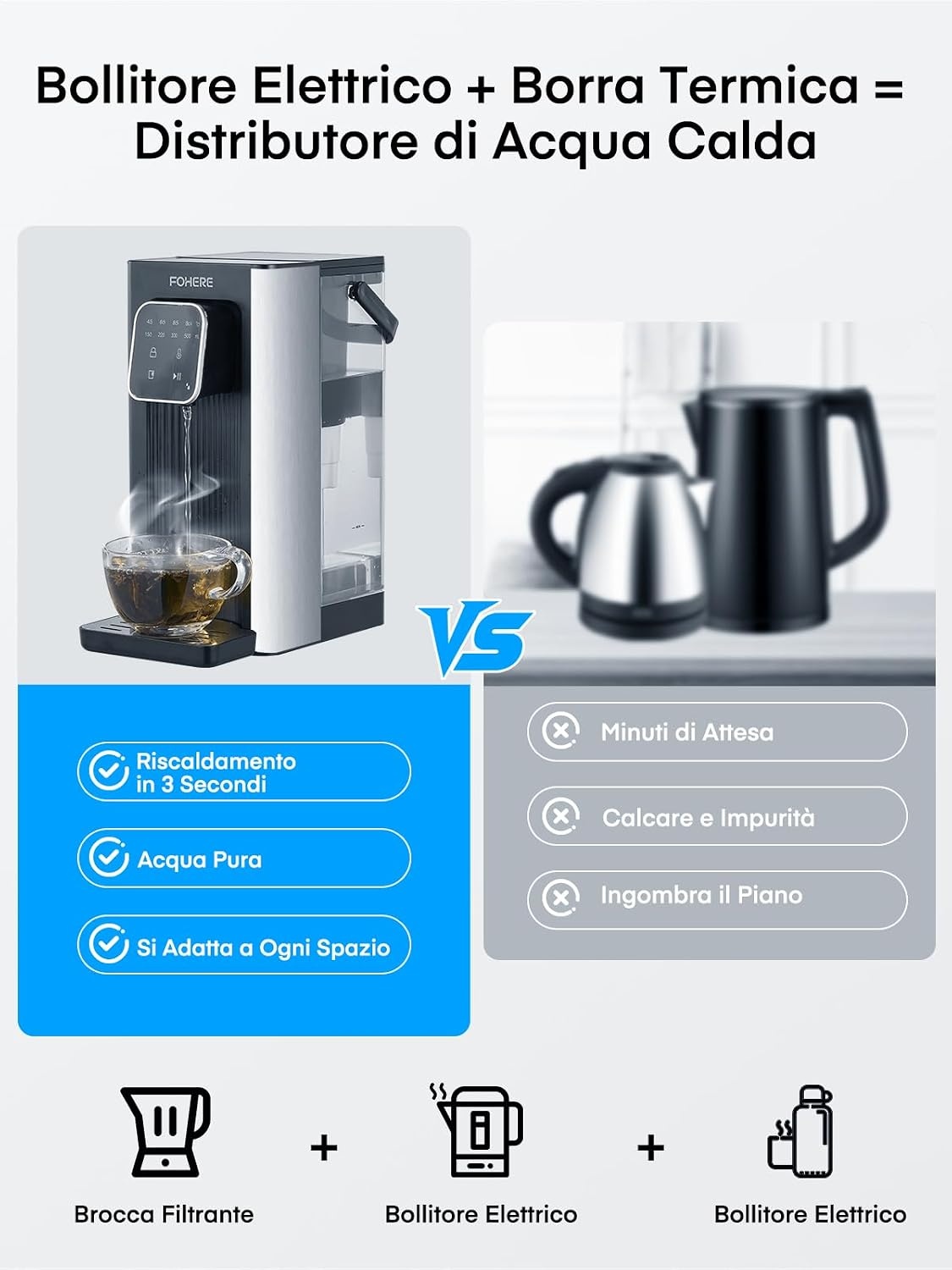 Warmwaterdispenser, 2600 W warm water in seconden, 4 temperatuurniveaus, 4 waterhoeveelheden, 2,5 l tank, compact en energiezuinig, digitaal touchscreen, hittebescherming, kinderbeveiliging, voor