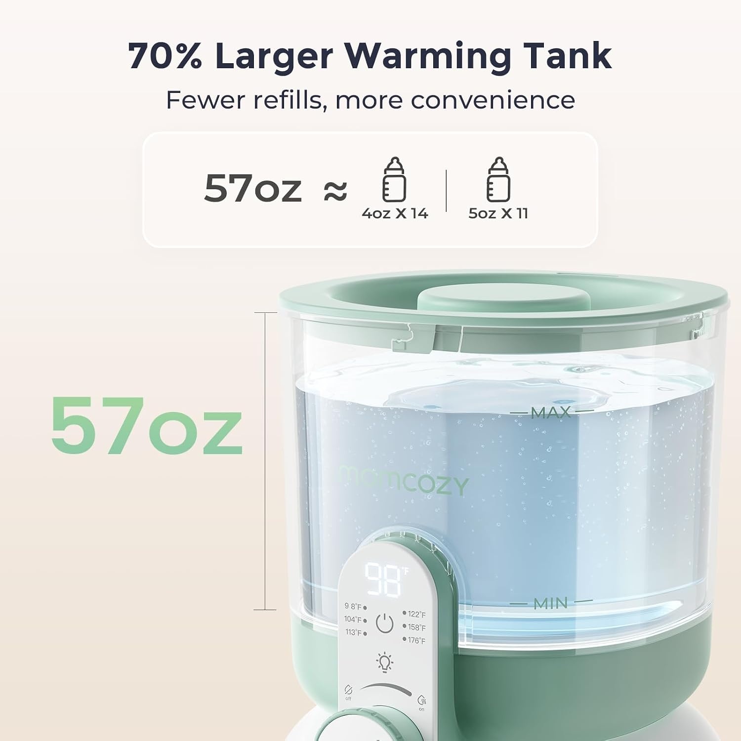Momcozy Flessenmaker baby met dubbel licht, snelle flessenwarmer voor melkbereiding, 1,69 liter groot volume, melkbereider met 6 temperatuurniveaus, basisuitrusting voor borstvoeding