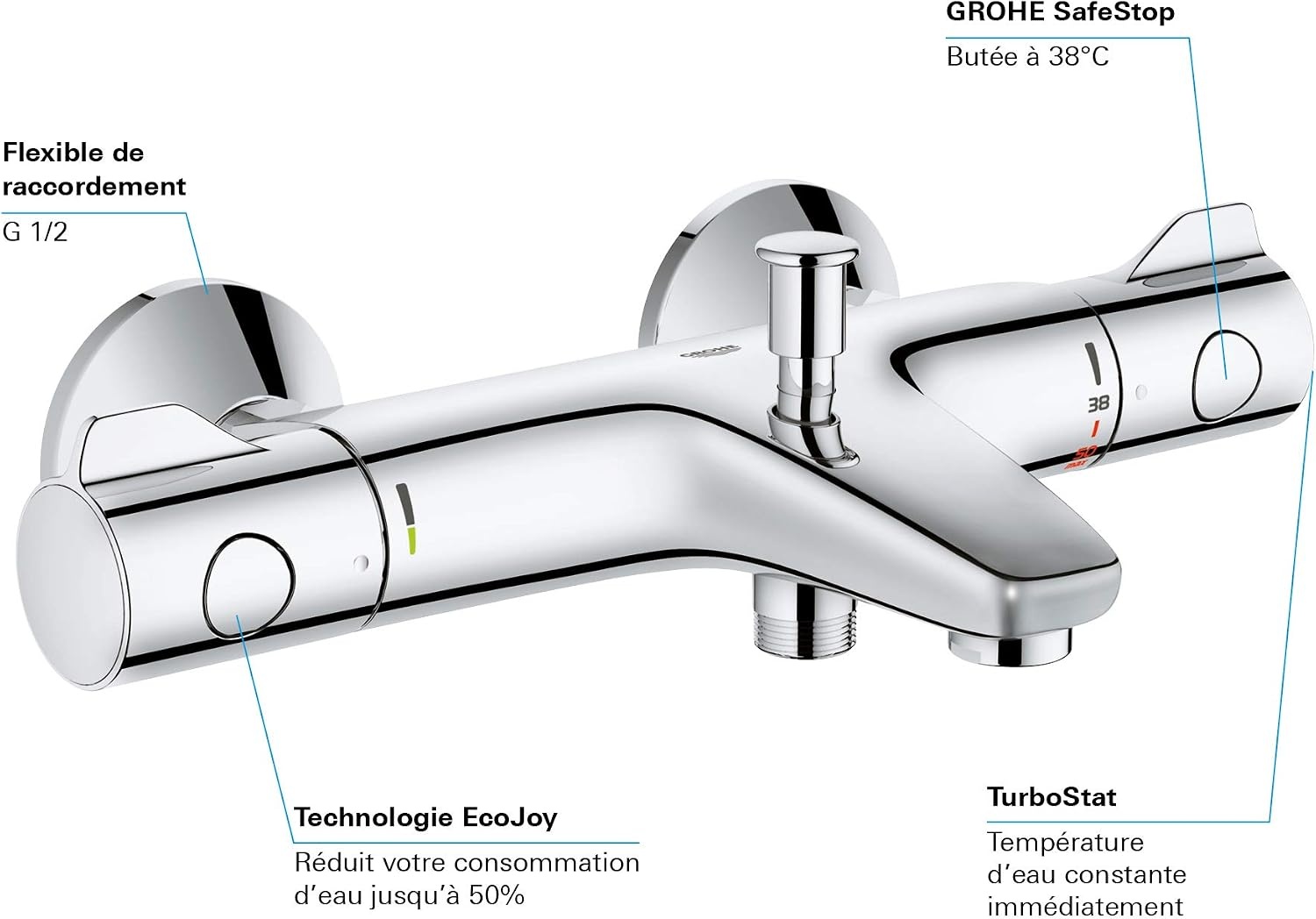 Grohe GRT 800 THM badkuip AP 1/2' F