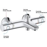 Grohe GRT 800 THM badkuip AP 1/2' F