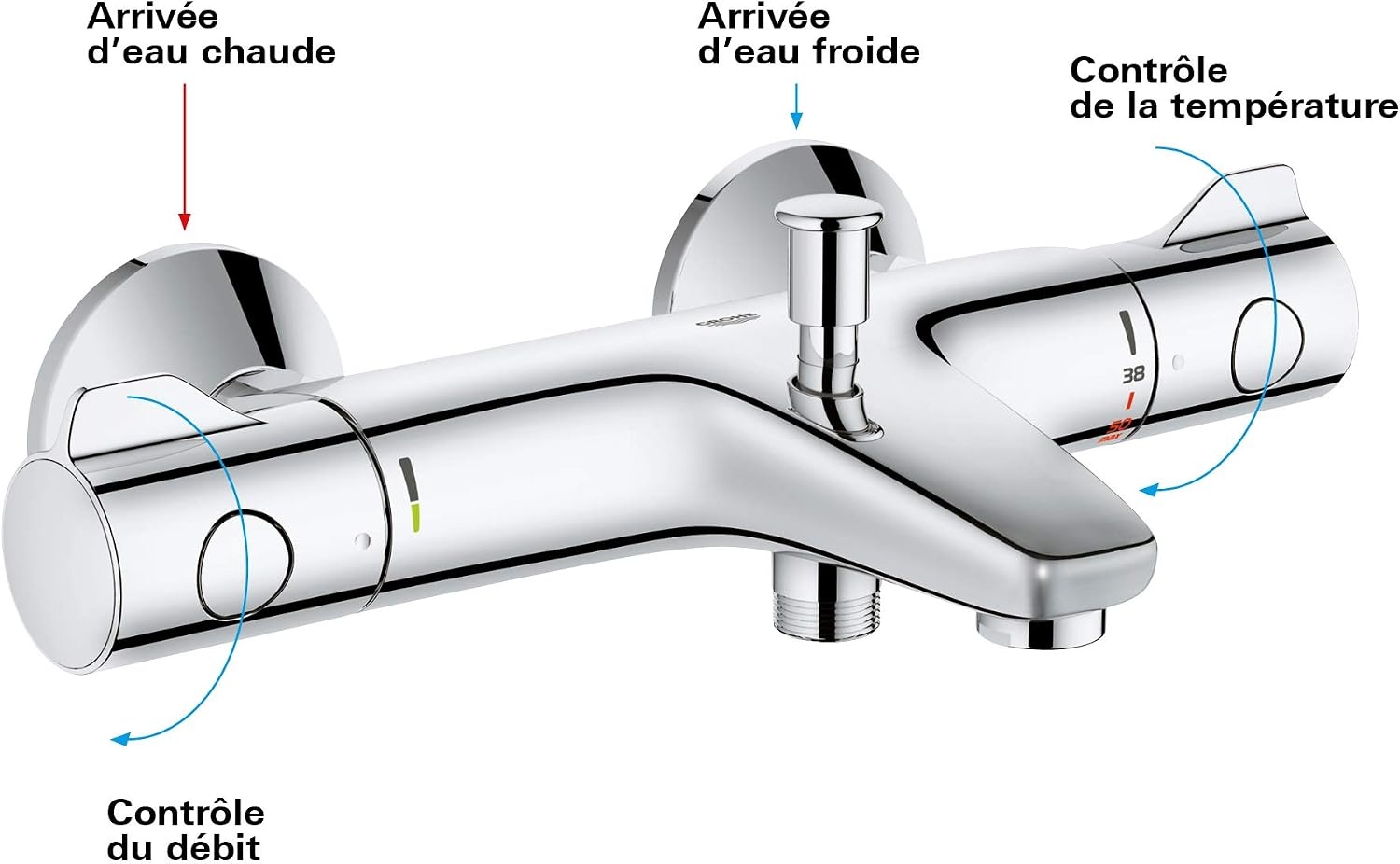 Grohe GRT 800 THM badkuip AP 1/2' F