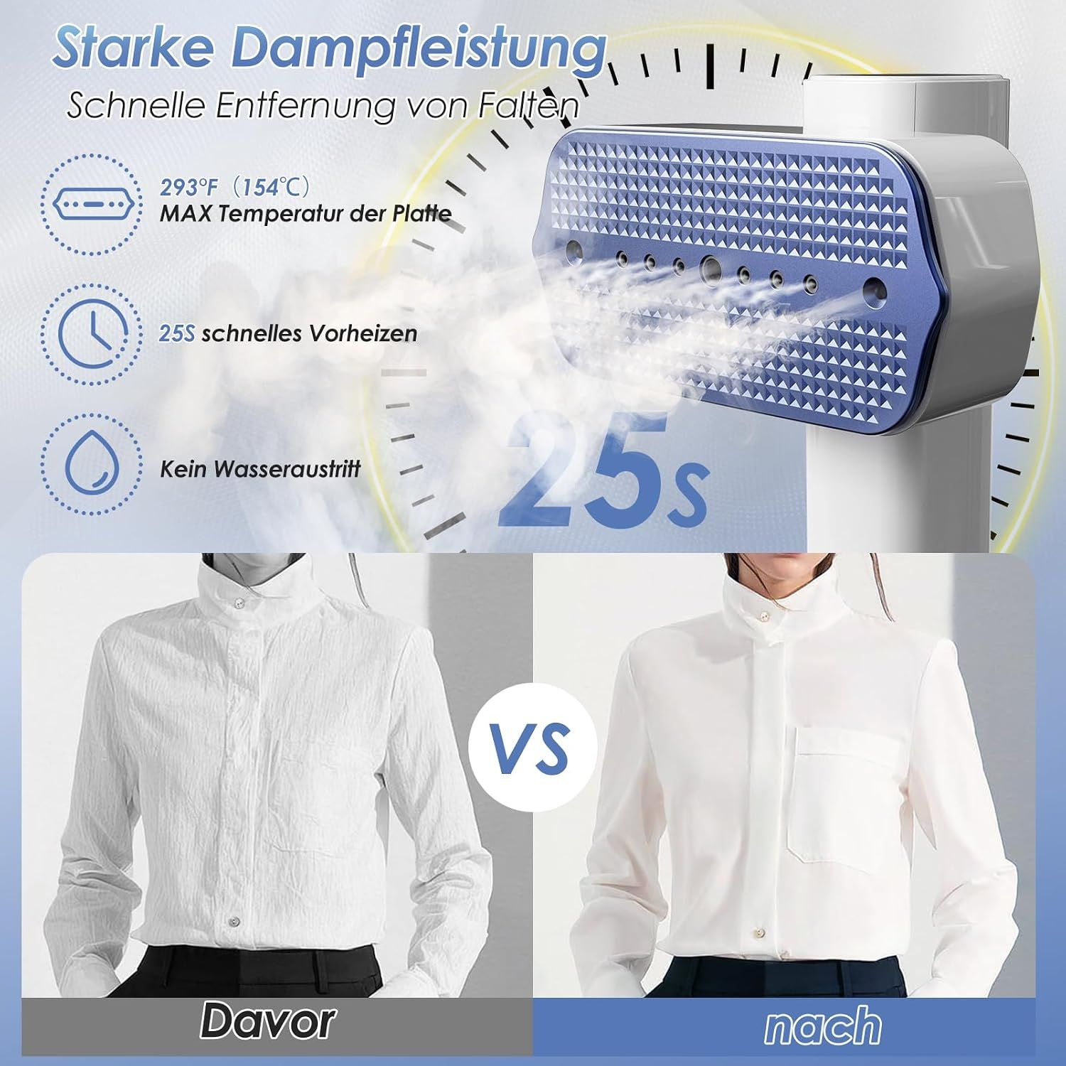 Stoomstrijkijzer, 2-in-1 handstomer voor kleding en strijkijzer voor kleding, 1200 W, 10 minuten continue stoom, 0,8 kg licht, reisstoomstrijkijzerstations, voor onderweg en thuis